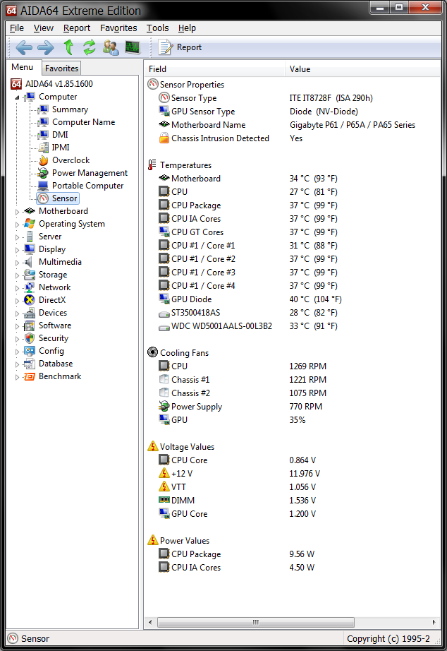 Voltage optimization gigabyte что это